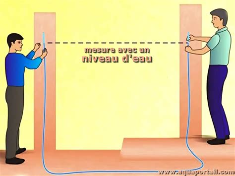 Image d'un réservoir d'eau de purificateur d'air, avec une flèche indiquant le niveau d'eau