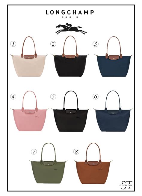 Design d'un sac Longchamp réversible
