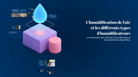 Différents types d'humidificateurs