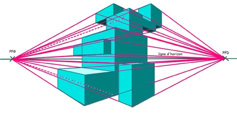 Illustration montrant les différents points de fuite d'air autour d'une fenêtre