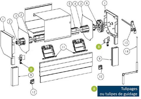 Vue éclatée d'un caisson cache-PAC avec lames persiennes