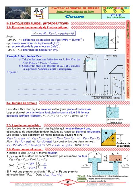 Schéma parcours formation ingénieur mécanique des fluides