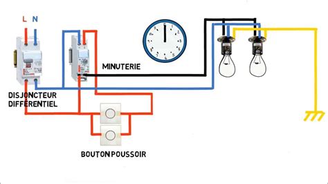 Schéma de fonctionnement d'une minuterie de piscine