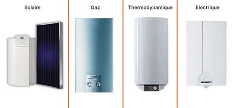 Diagramme des différents types de chauffe-eau