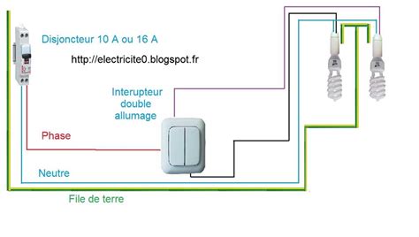 Schéma électrique simplifié d'un système de motoventilateur