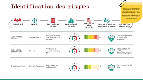 Infographie détaillant les risques sanitaires liés à l'humidité