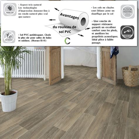 Comparaison visuelle : Lino naturel vs. Sol vinyle imitation bois