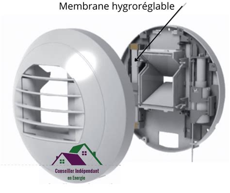 Vue éclatée d'une entrée d'air hygroréglable