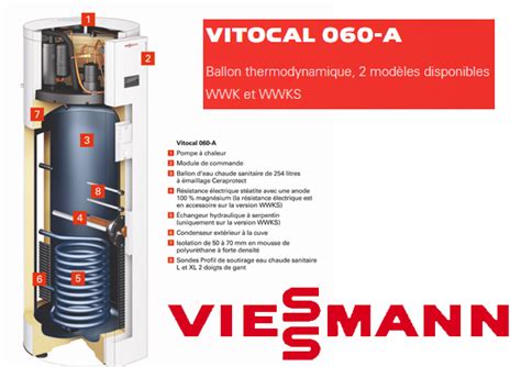 Ballon thermodynamique Viessmann Vitocal 060-A
