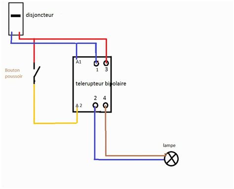 Diagramme de câblage d'un ventilateur PWM à 4 fils