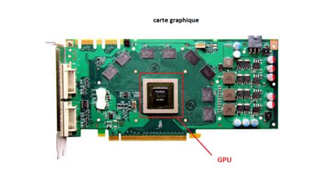 carte graphique avec backplate et dissipateurs ajoutés