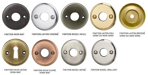 Tableau comparatif des finitions de robinetterie courantes (chrome, nickel brossé, laiton vieilli, noir mat)