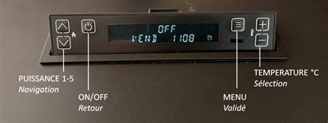 Panneau de commande LCD déshumidificateur De'Longhi DNS 65