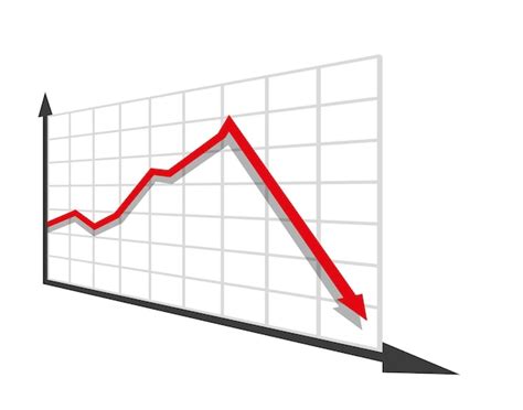 Graphique montrant une courbe de revenus en forte baisse